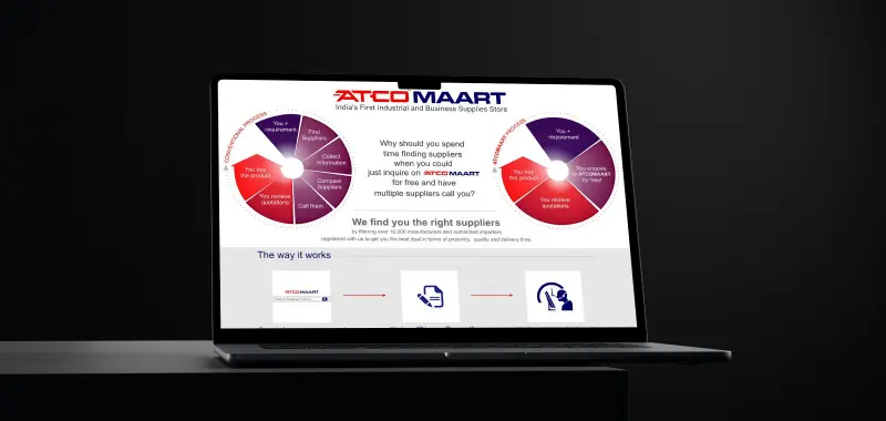 AtcoMaart